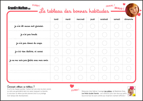 06_tableau_bonnes_habitudes