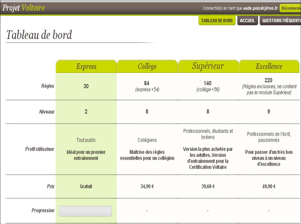 Projet Voltaire